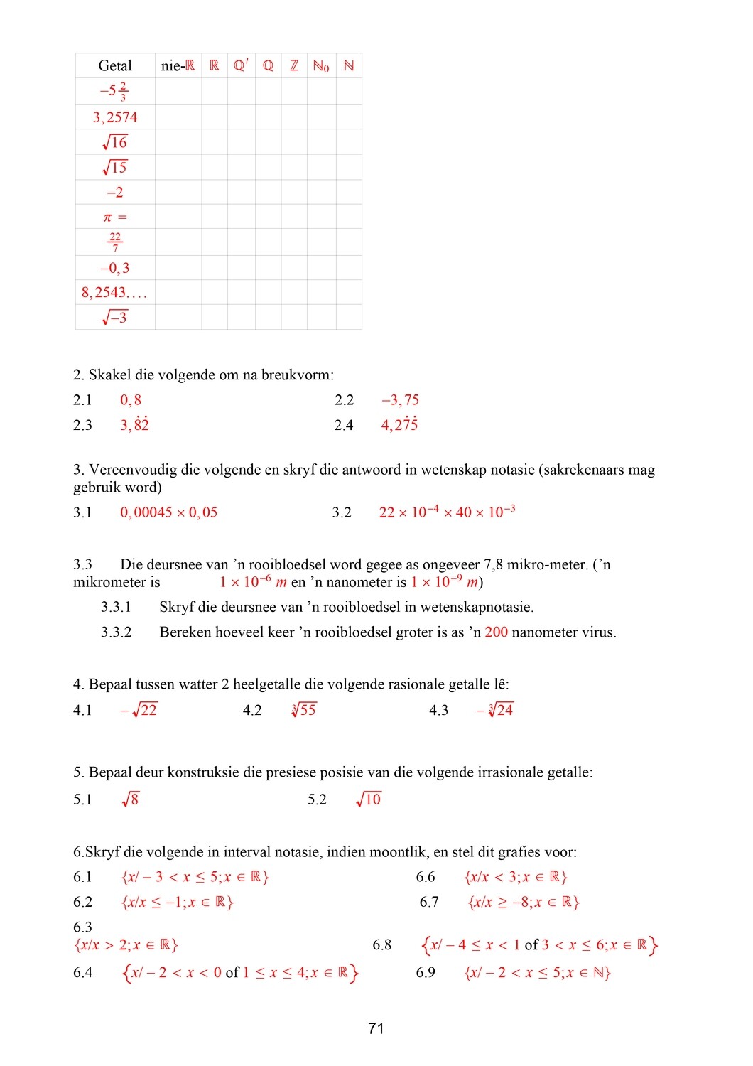 Graad 10 Notaboek of Werkboek - Image 5